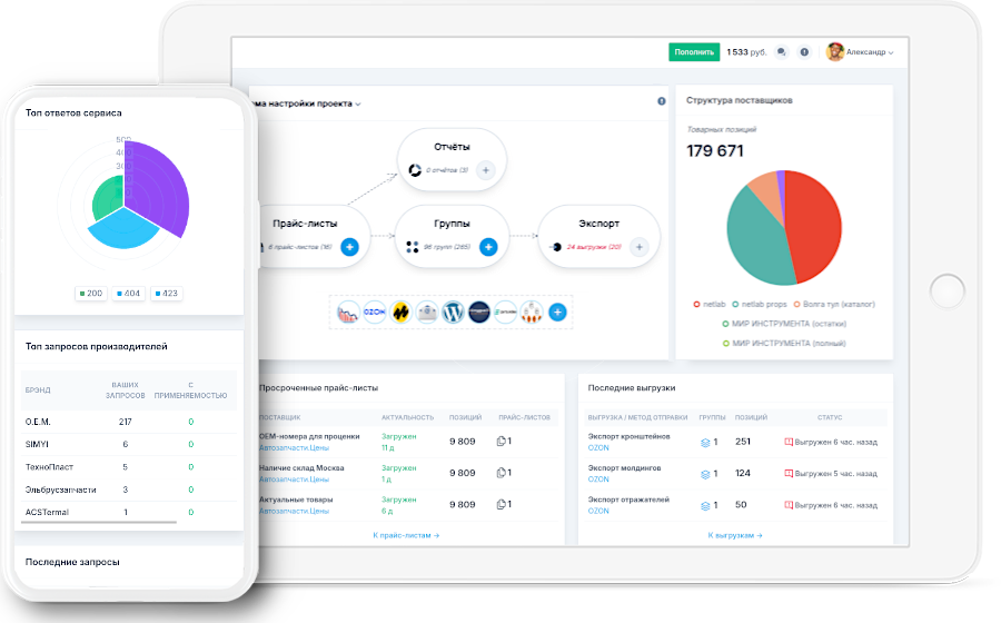 Личный кабинет PartScanner