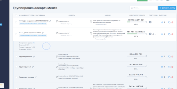Создание своего ассортимента в PartScanner