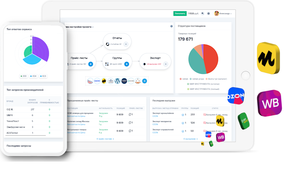 Личный кабинет PartScanner