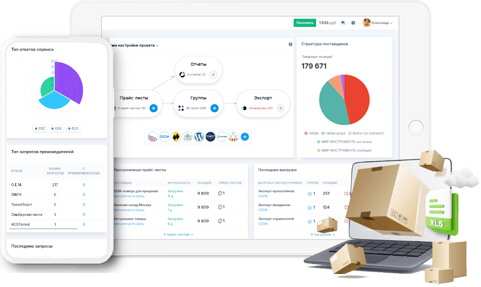 Личный кабинет PartScanner