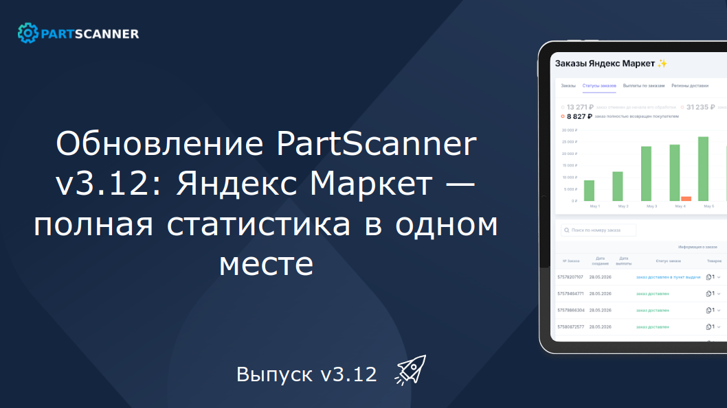 Изображение новости