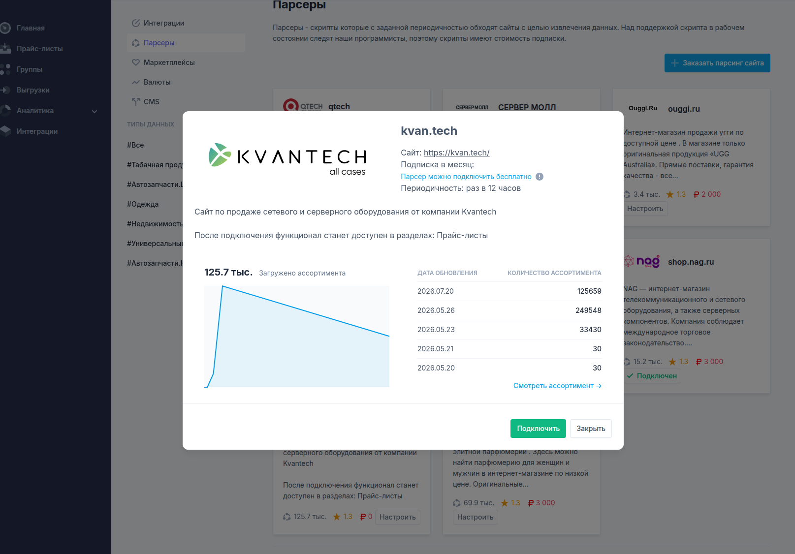 подключение Парсера kvant.tech в личном кабинете PartScanner
