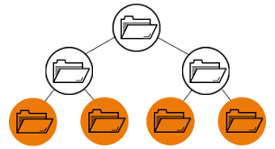 Веб-поставщик Обогащение из локальной папки