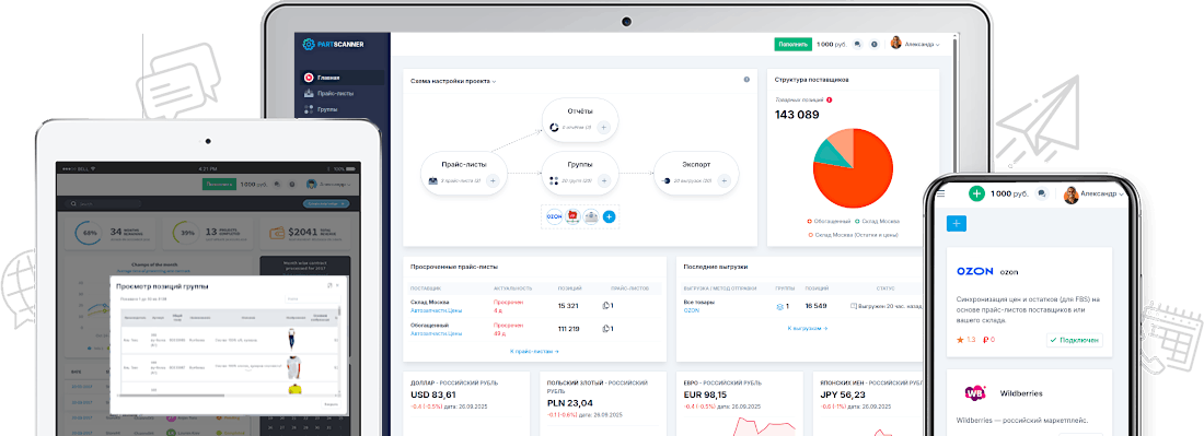 Интерфейс сервиса